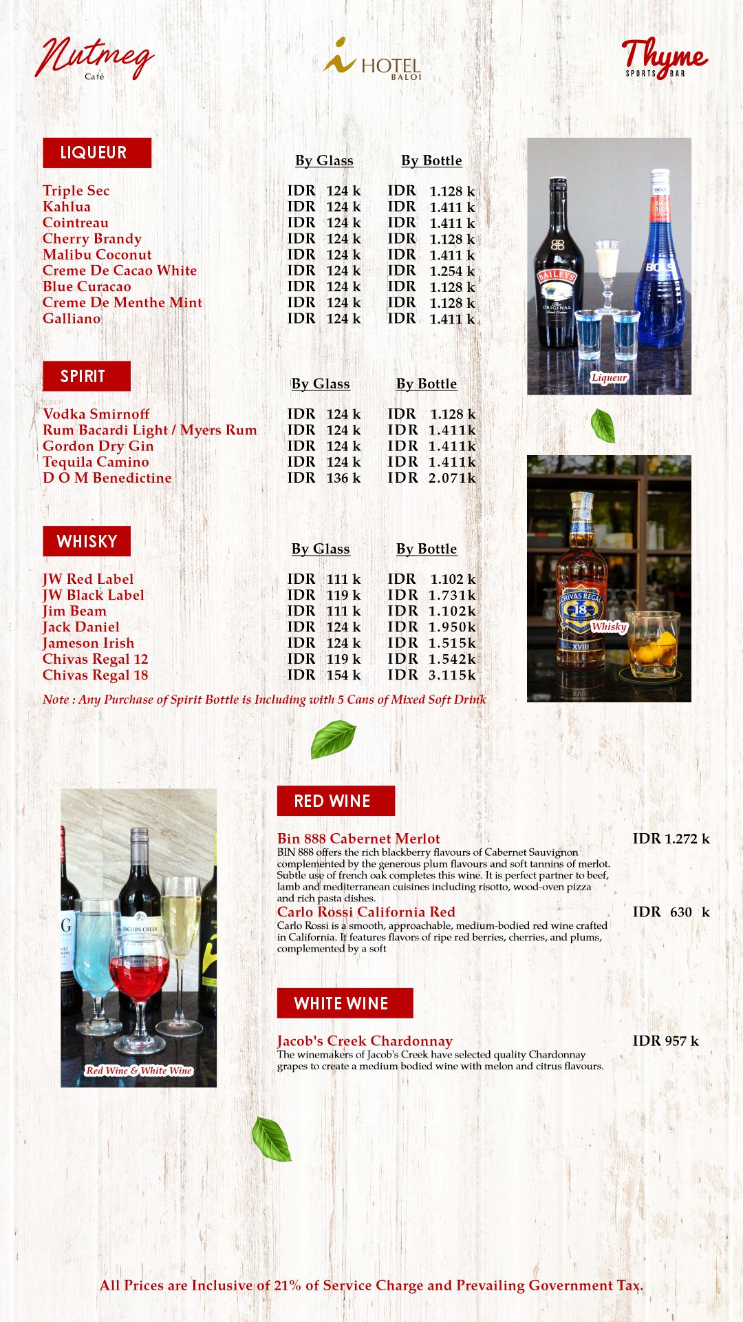 Menu Halaman 14